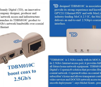 Teamly Digital - TDBMC010 PR