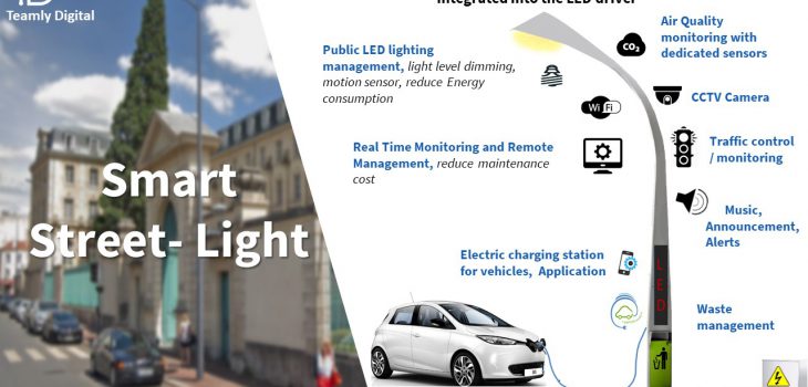 Teamly Digital Smart Street Light